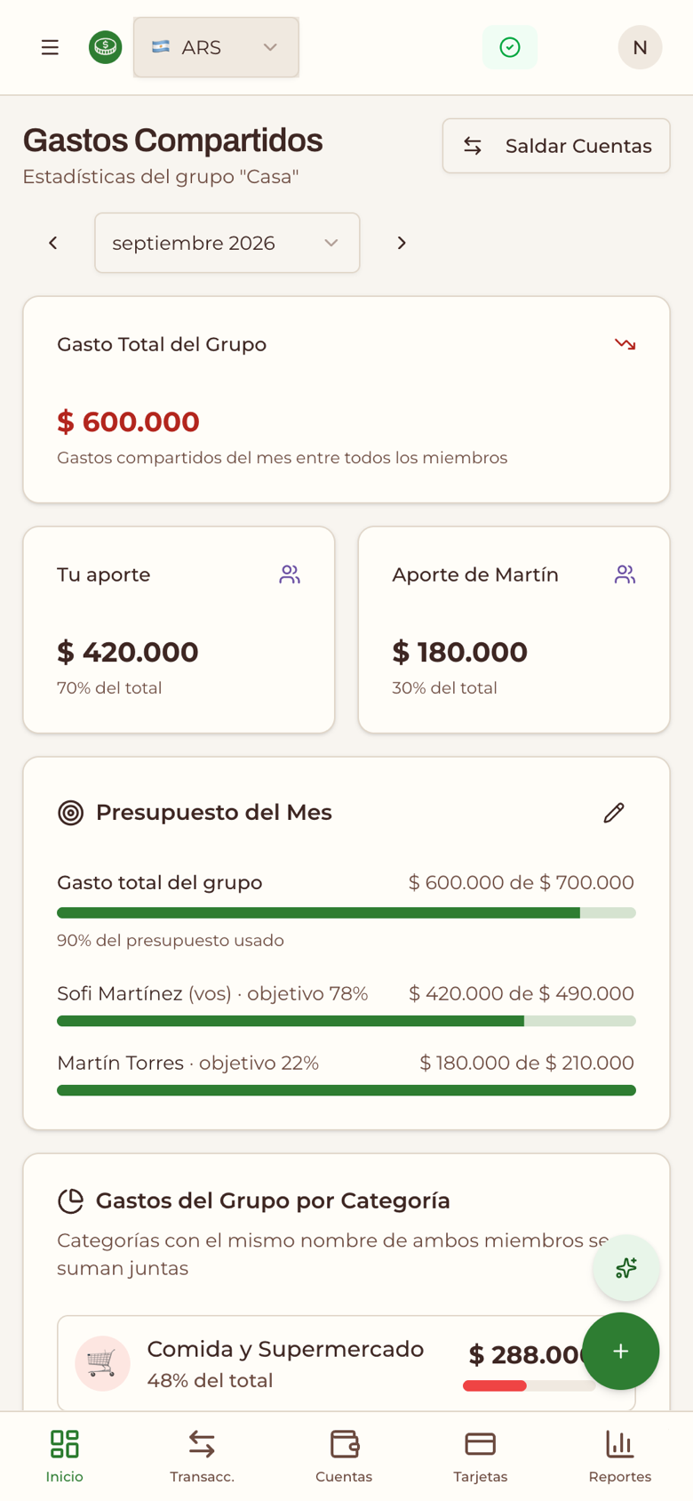 Grupo de gastos compartidos con el aporte de cada persona